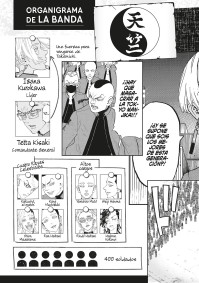 TOKYO REVENGERS CHARACTER BOOK 3